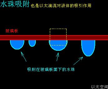 水珠吸附 雪印堂